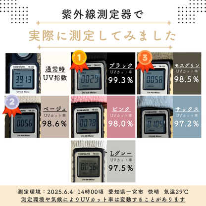 UVカット美濃和紙糸アームカバー ショート丈